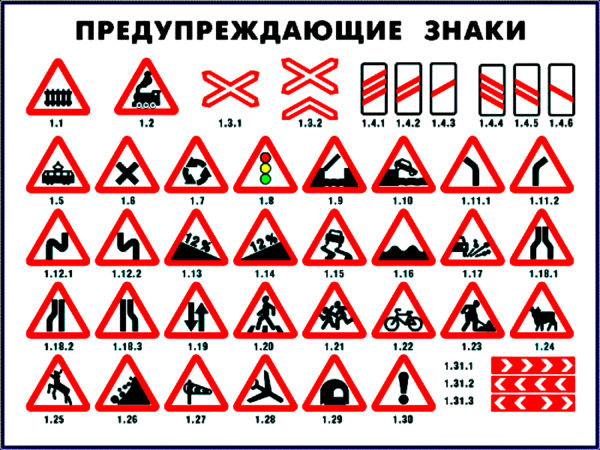 предупреждающие знаки